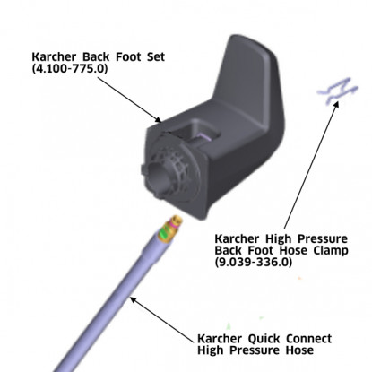 Karcher High Pressure Back Foot Hose Clamp | 9.039-336.0